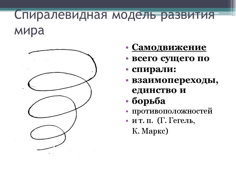 Спиралевидная модель развития мира Самодвижение  всего сущего по  спирали:   взаимопереходы,